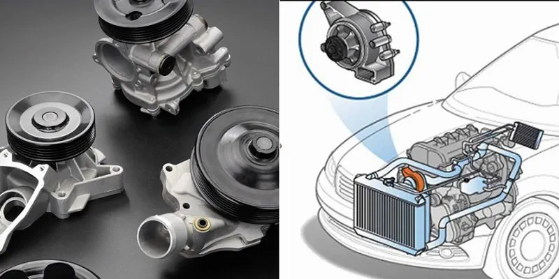 bilens vattenpump i kylsystemet