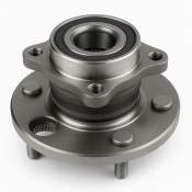Rattarumm (Wheel Hub) – Mis see on ja milleks seda vaja on?