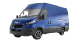 IVECO  DAILY IV Kallur                          